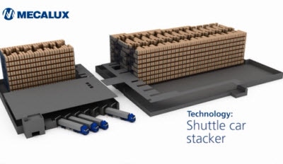 Stacker crane with pallet transfer car: Automated compact pallet storage