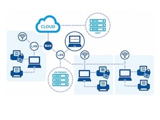 Logistics software: the cloud is the future Logistics software: the cloud is the future
