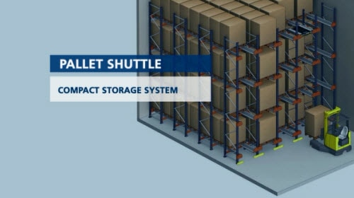 Pallet Shuttle: Semi-automated compact storage