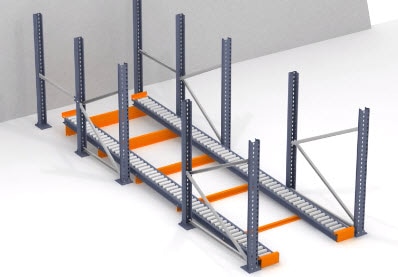 Conveyor system for pallets