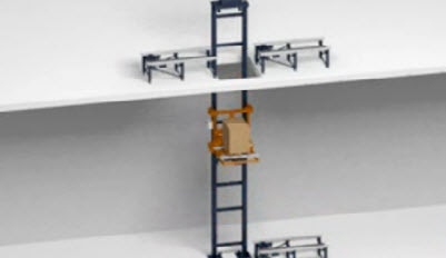 Pallet lift (PL)