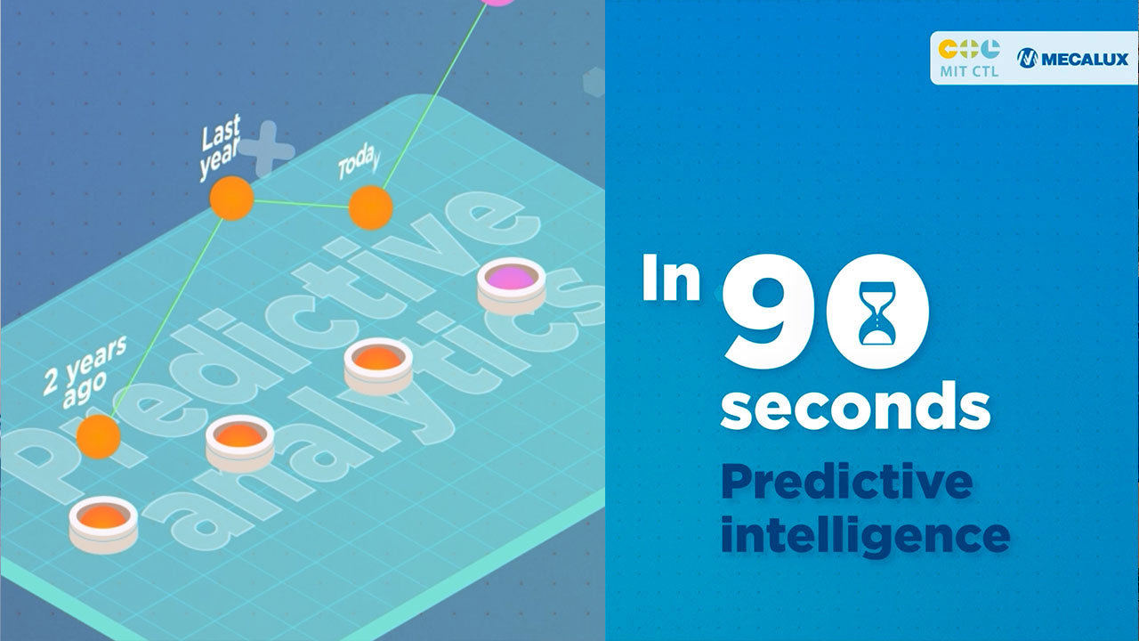 What is predictive intelligence? (in 90 seconds)
