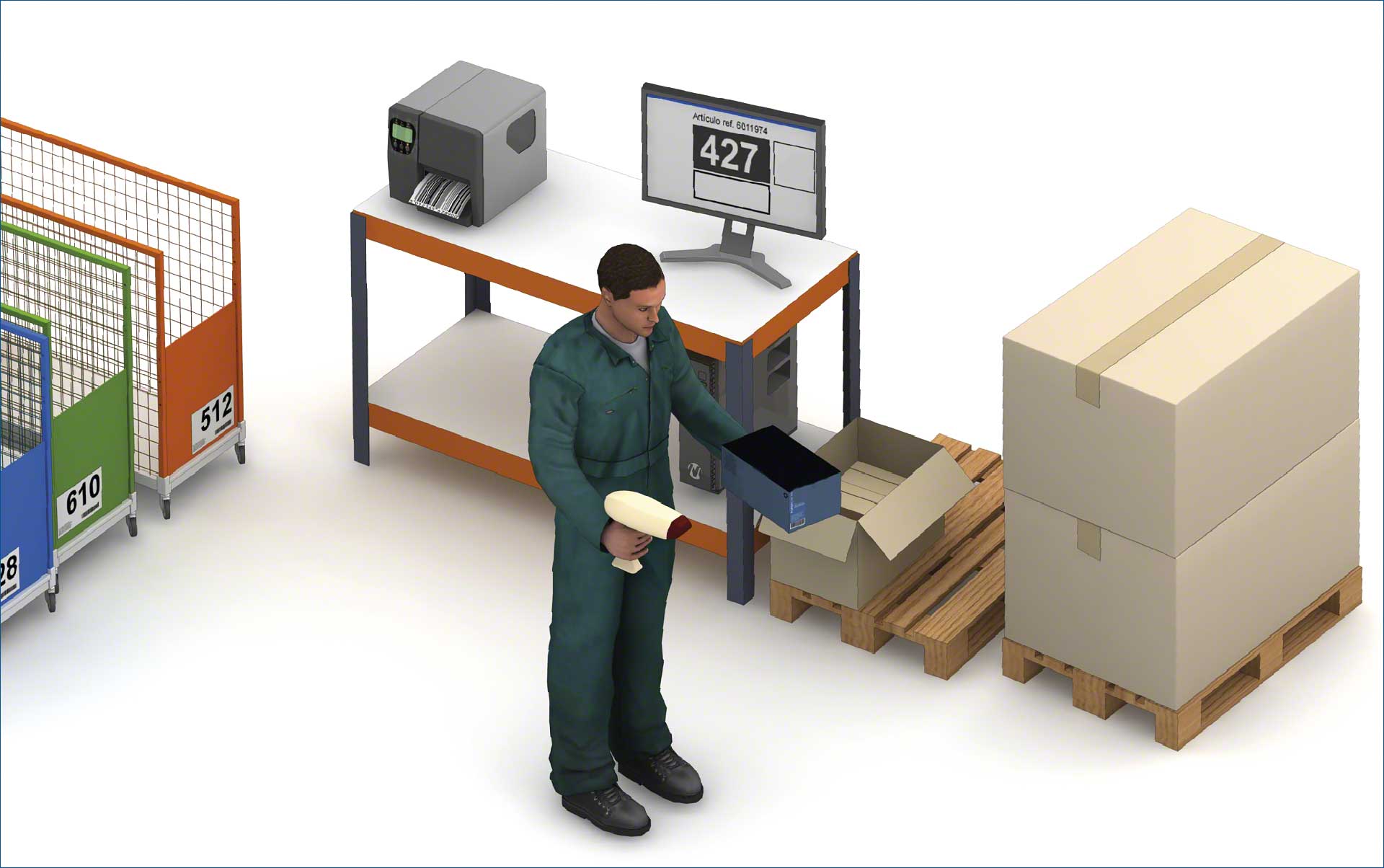 Agile, more efficient logistics for e-commerce Agile, more efficient logistics for e-commerce