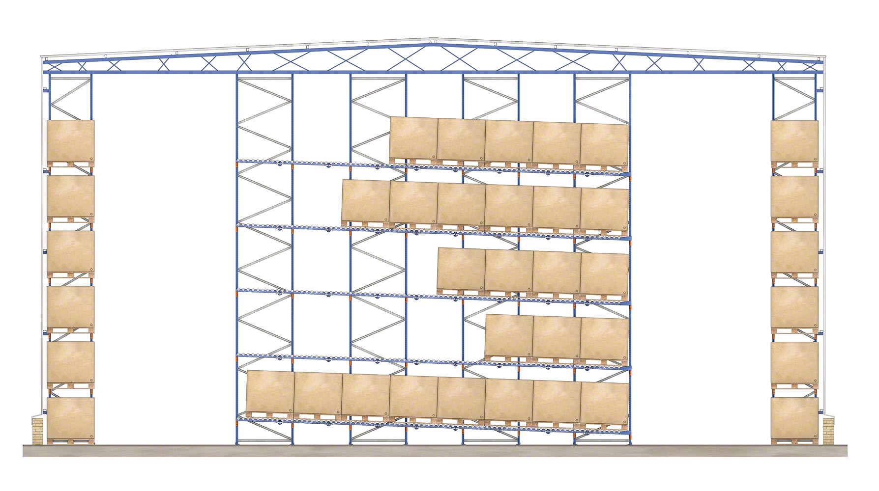 Live pallet racking