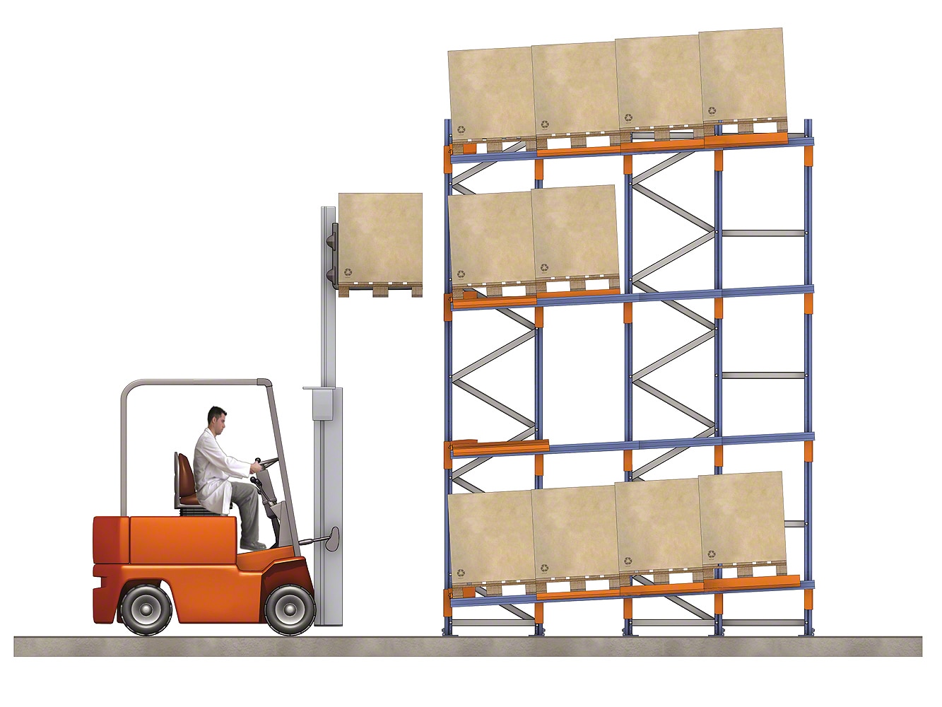 Push-back pallet racking