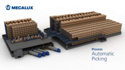 Automated picking: Order preparation at its best Automated picking: Order preparation at its best